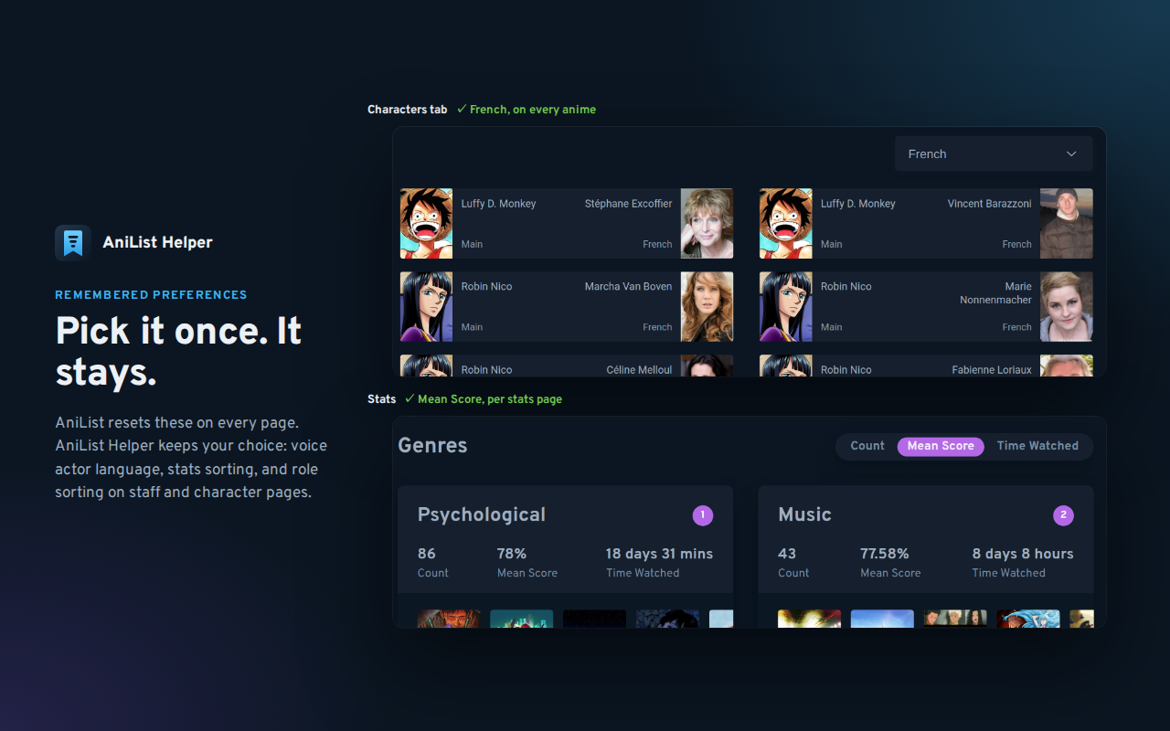 Voice actor language and stats sorting kept between pages